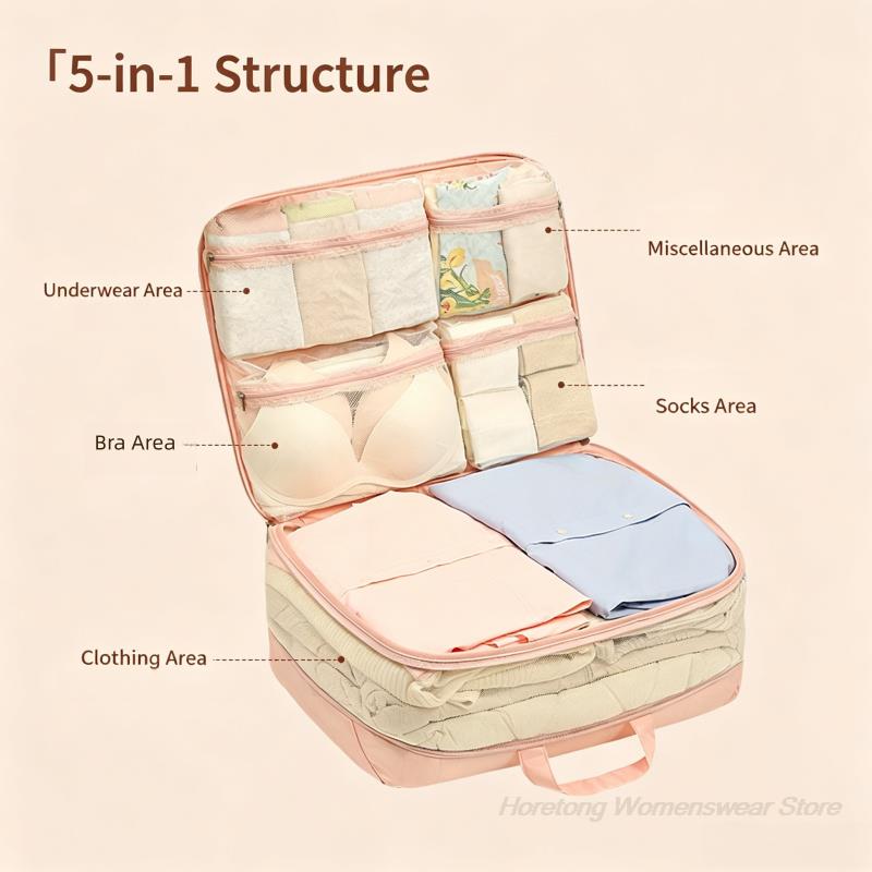 5 in 1 Expandable Travel Packi - Multi Pack Underwear recension och pris